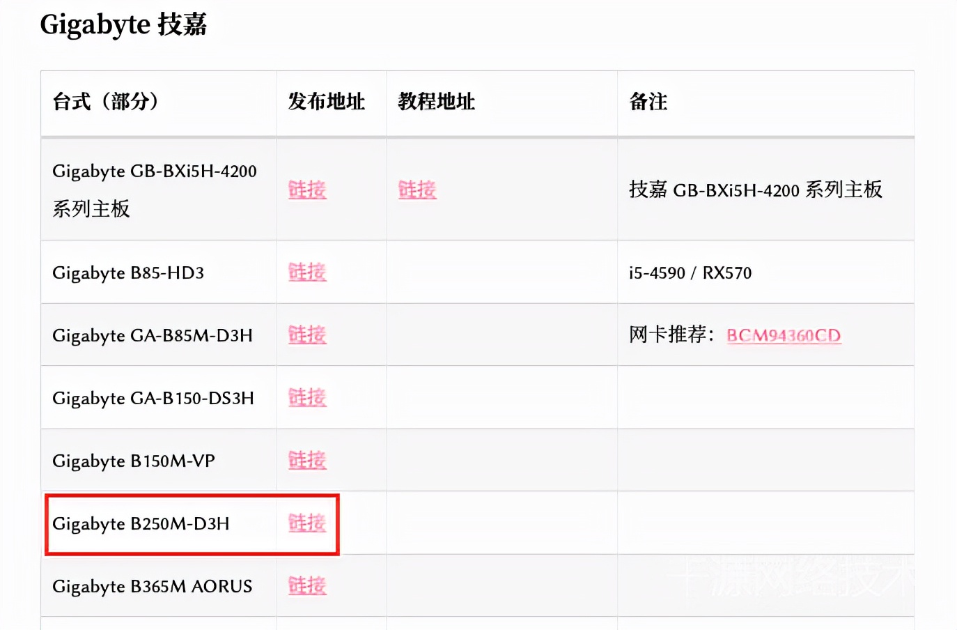 黑苹果入门写配置文件,黑苹果efi装机推荐