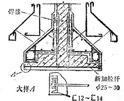 已有建筑物地基基础加固方法,地基基础加固需要什么资质