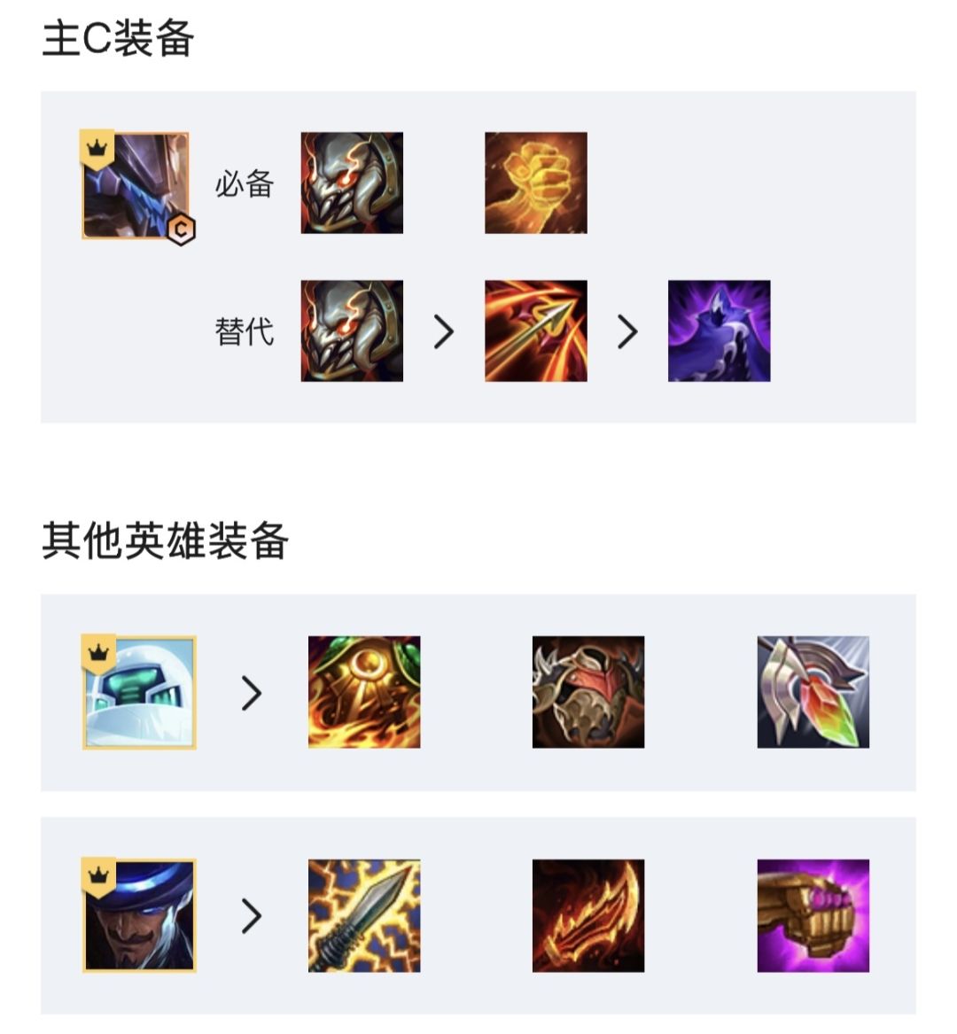 无脑上大师的阵容,无脑上大师s11