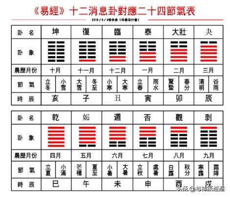 阴阳五行共同衍生了中国庞大的神仙谱系——阴阳CP神祇篇(下)