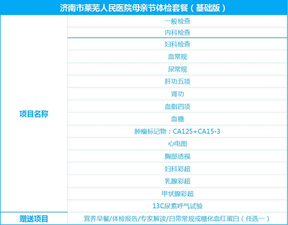 济南市市中区人民医院体检团购,济南莱芜人民医院体检套餐
