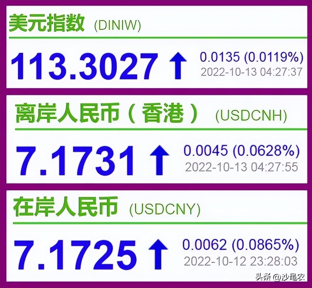 股市明天必涨形态,股市昨收今开