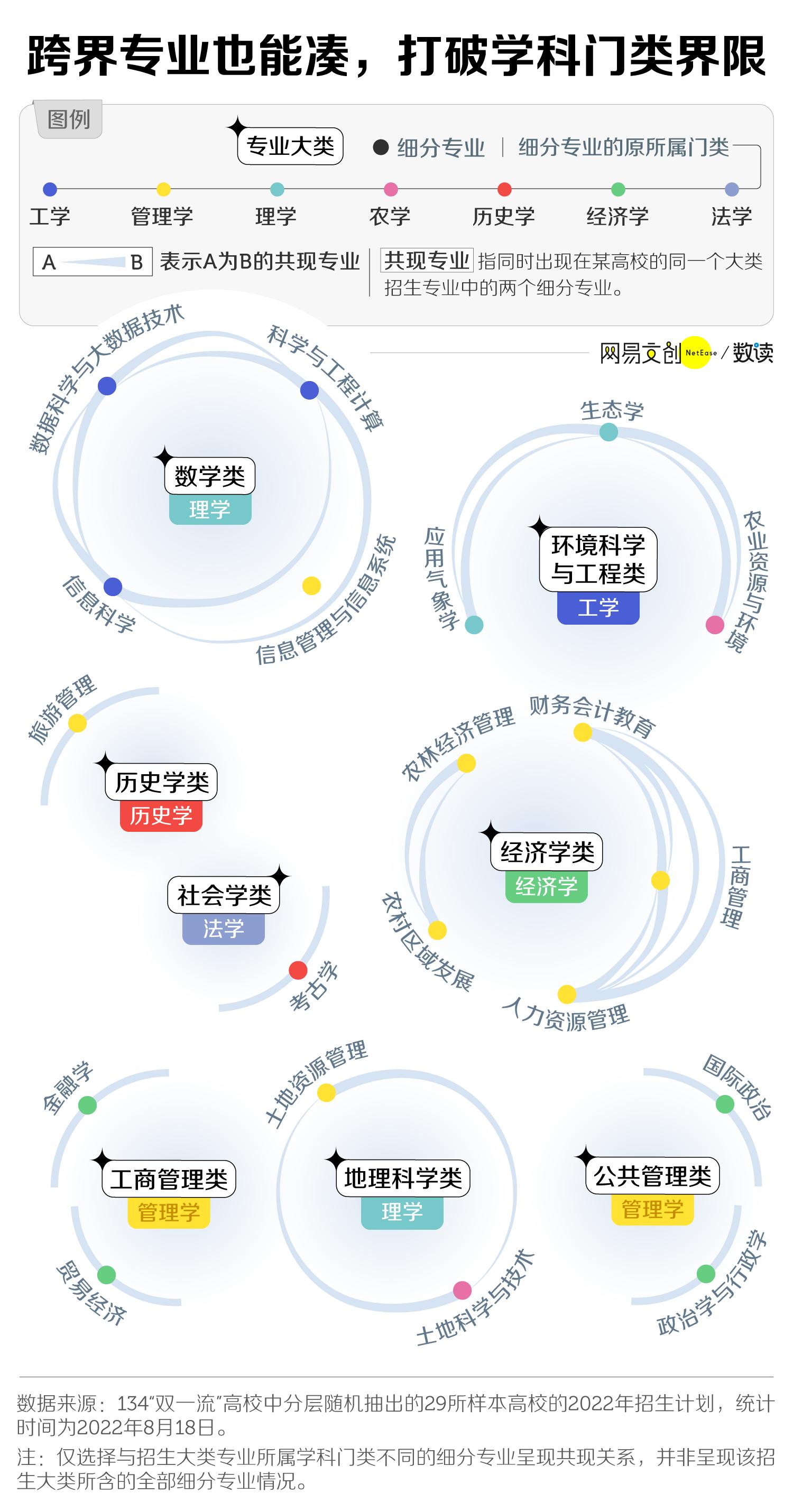 大一变高四,大一变成高四了吗