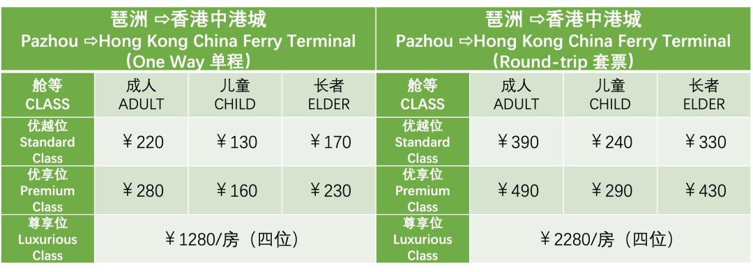 广州去澳门最新通行规定12月,广州坐船去澳门体验