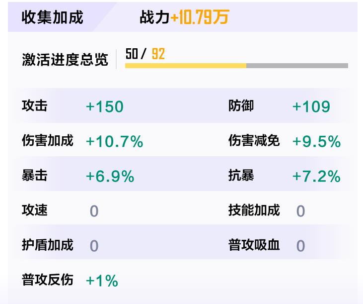 英雄联盟电竞经理为什么会掉战力,英雄联盟电竞经理推不过图