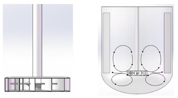 反应釜搅拌器尺寸标准规格表,反应釜的搅拌器类型是啥