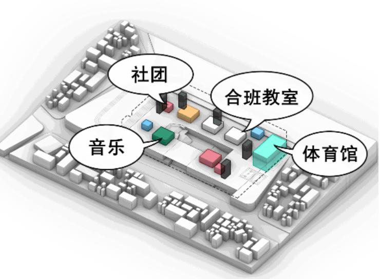 深圳市龙华区行知中学积分,深圳市龙华区行知中学
