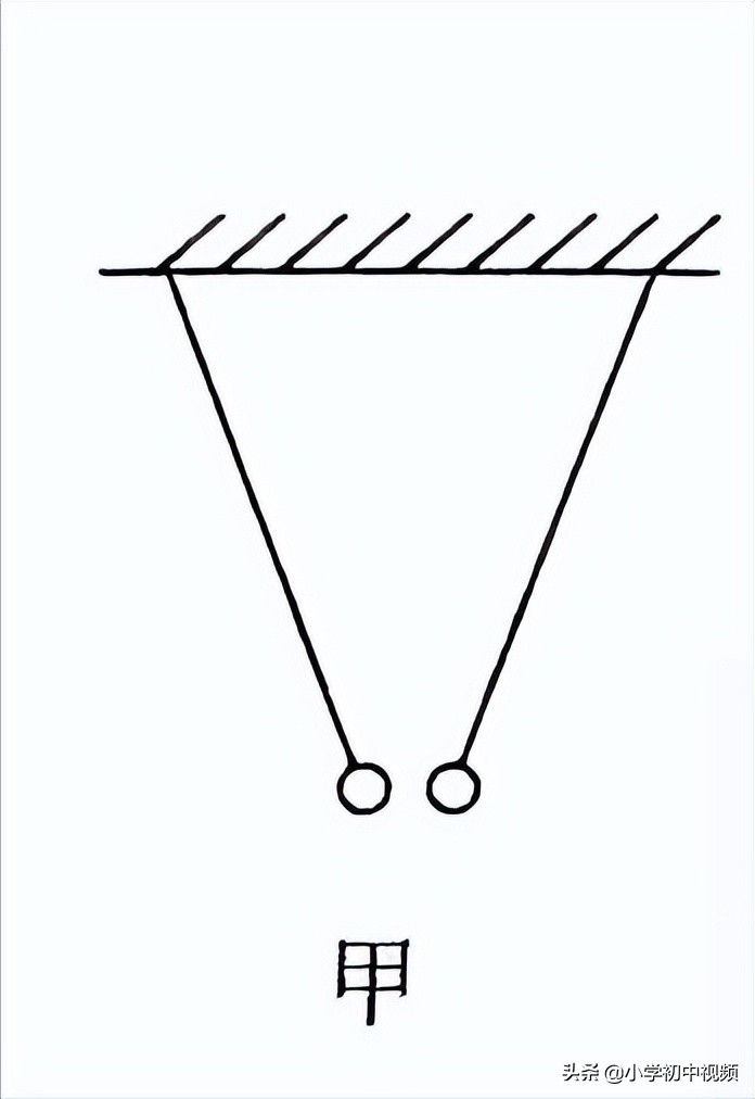 物理中考押题2024山东,2022高三物理押题卷