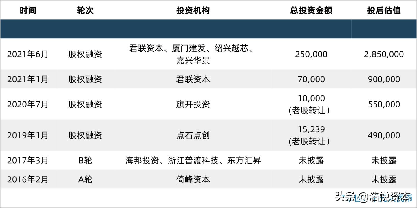 医疗器械行业未来潜力最大的龙头,医疗器械产业发展的机遇与挑战