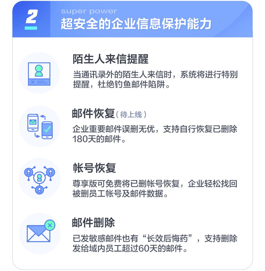 网易免费版本企业邮箱解析,网易企业邮箱尊享版云盘怎么用