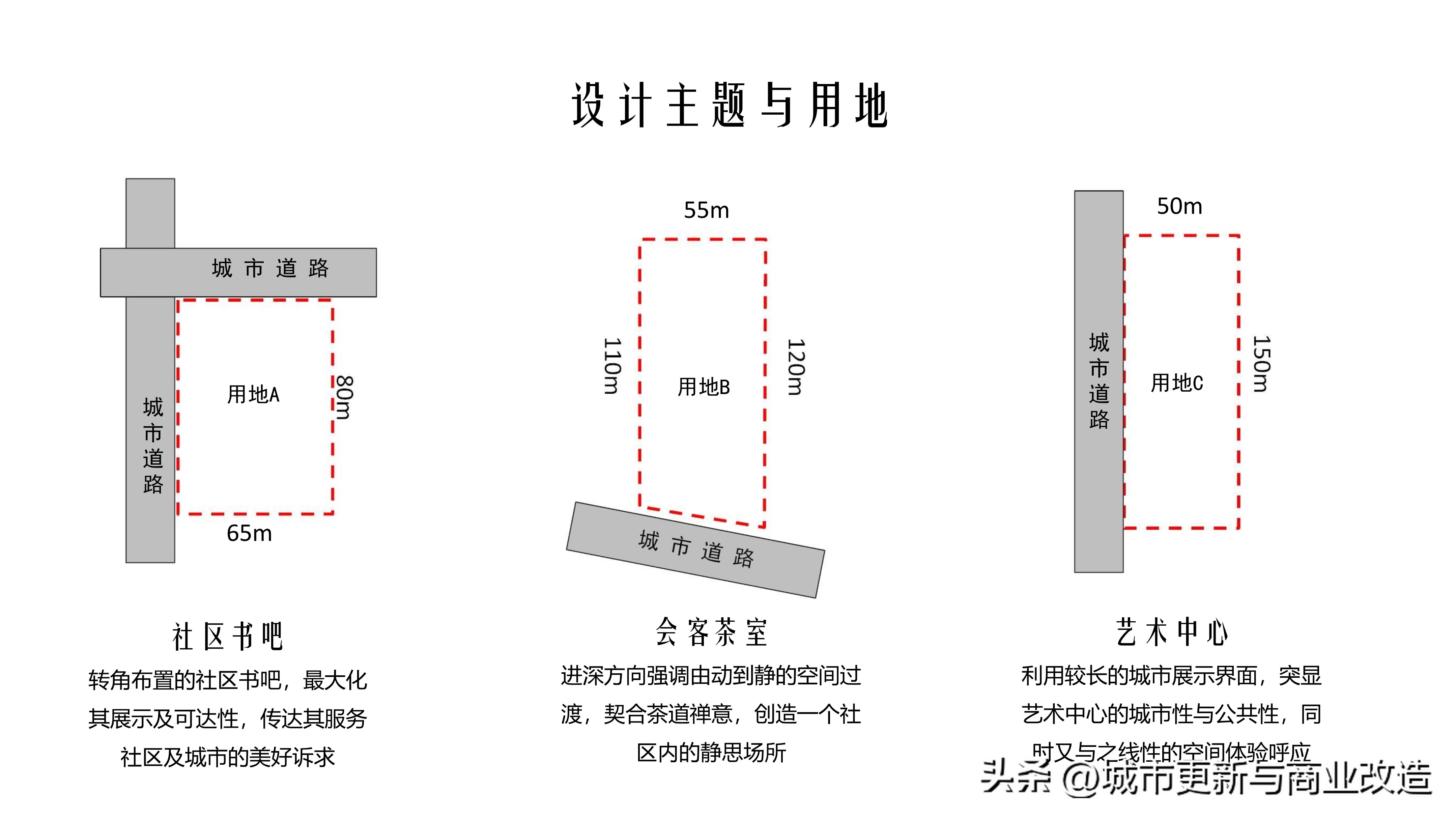 2019第五代示范区2.0艺术中心、会客厅、社区书吧-水石国际-87页