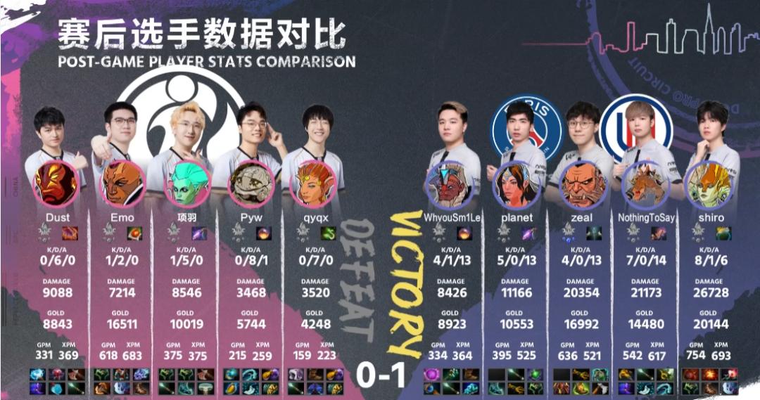 杭州亚运会电子竞技类有哪些比赛,2022杭州亚运会电子竞技项目