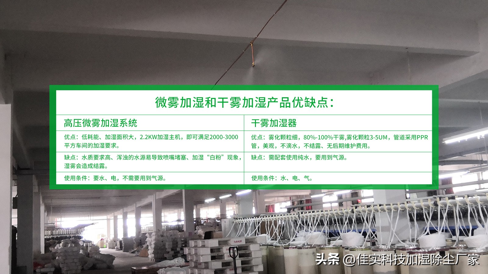 高压微雾加湿器工作原理,工业干雾加湿器