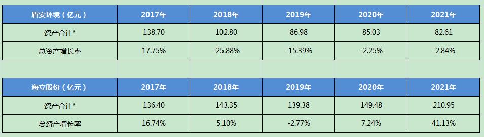 三花智控是做什么产品,三花智控值得买吗
