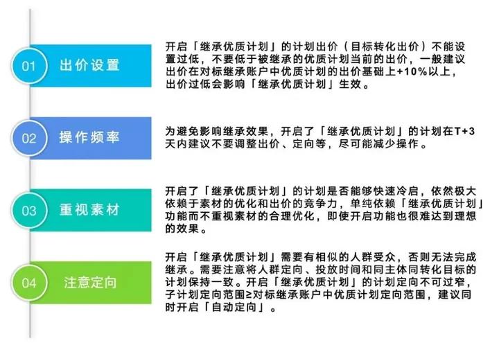 百度信息流平台怎么创建广告,百度信息流的广告投放流程