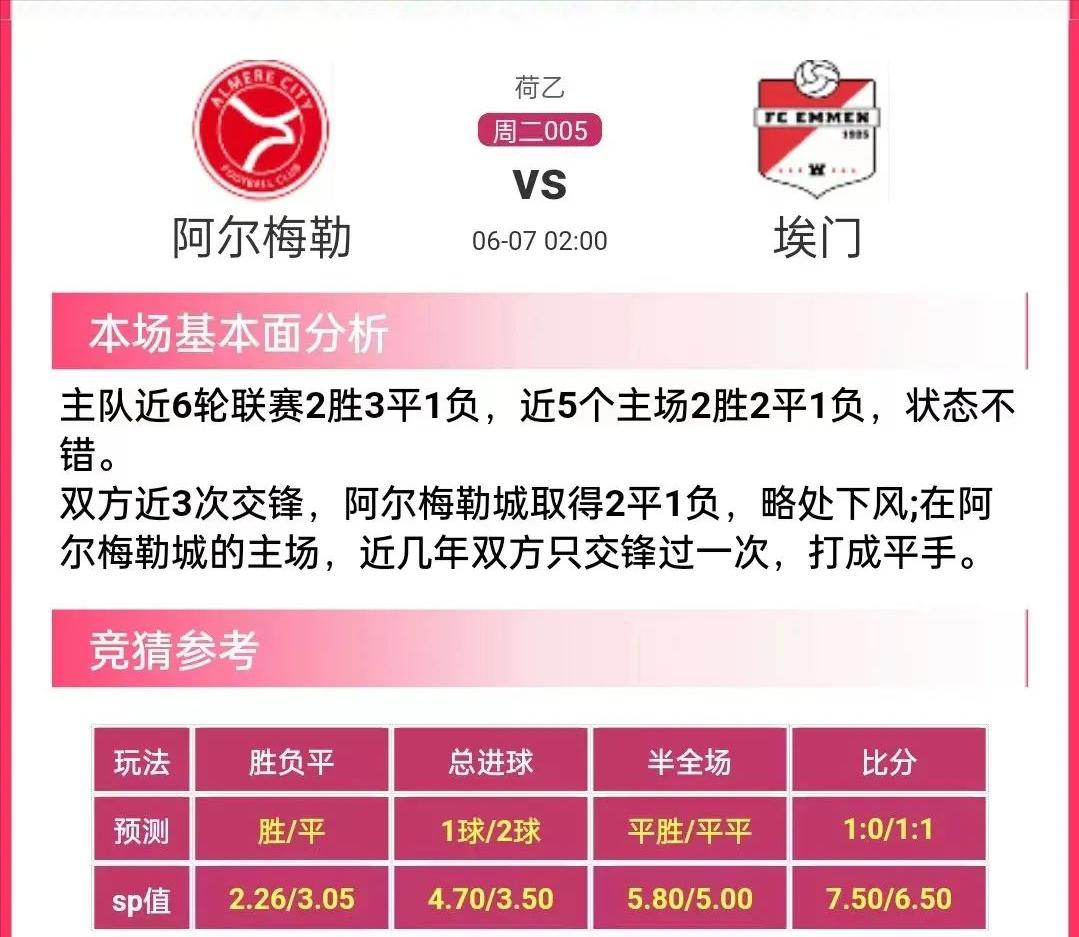 6月27日竞彩足球分析推荐,6月25日竞彩足球推荐预测分析