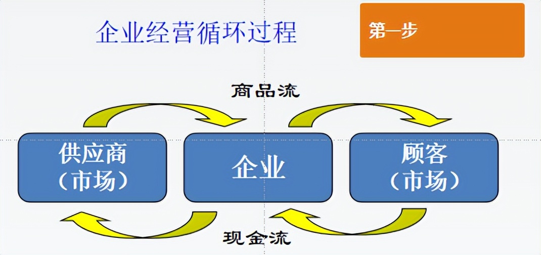 2024年返乡创业新风口,返乡创业发展大势所趋