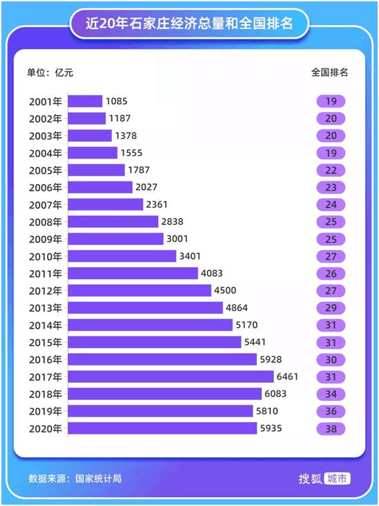 学霸到学渣再到学霸,从学霸到学渣今后会怎么样