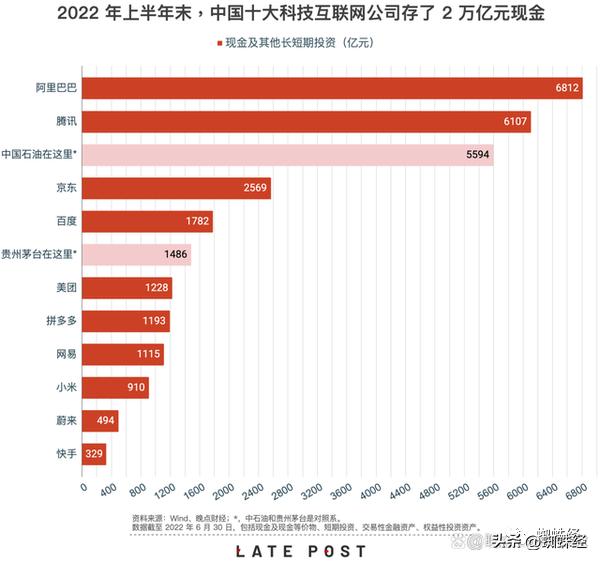 网经资讯|QQ“小世界”被曝视频打“擦边球”