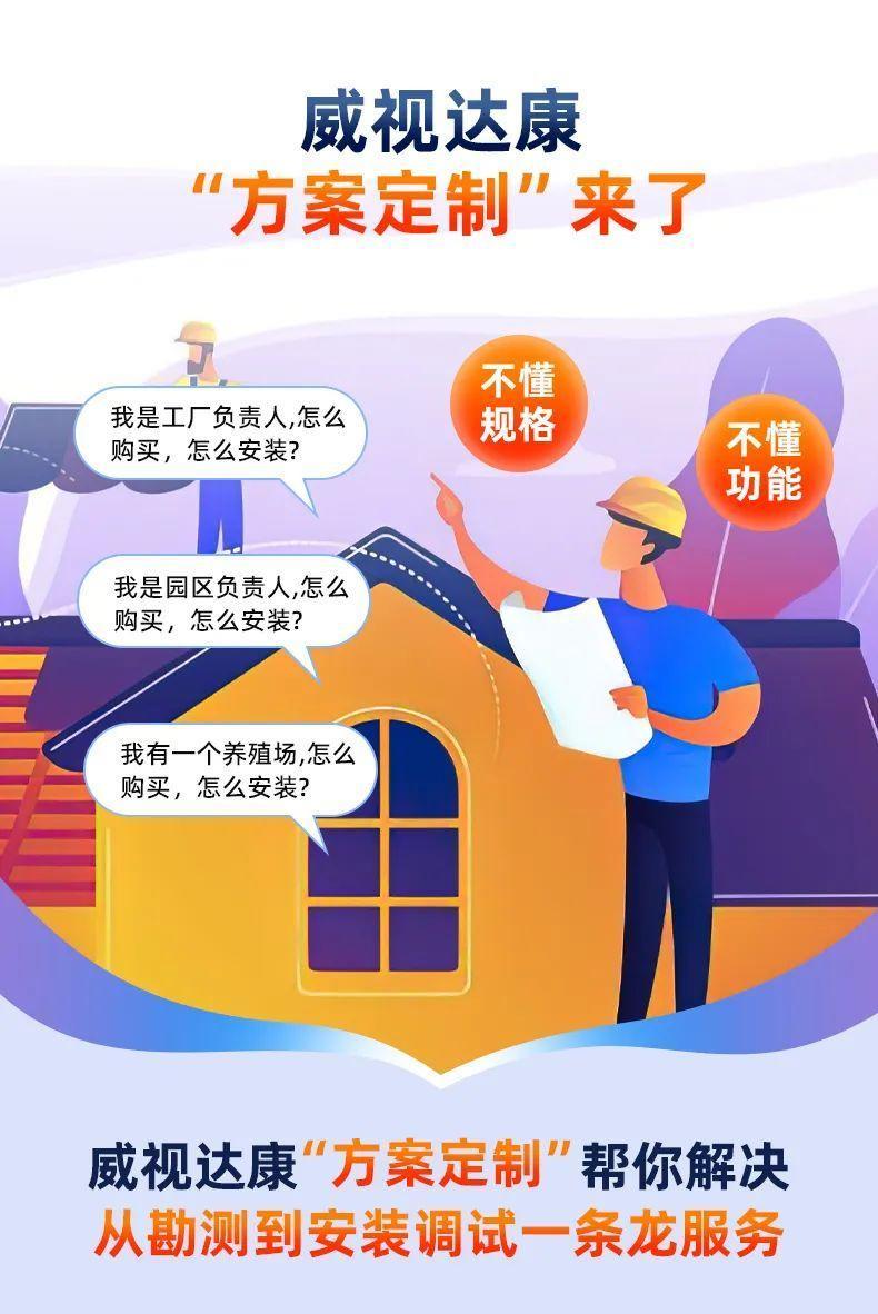 威视达康室外摄像机,威视达康楼道摄像机