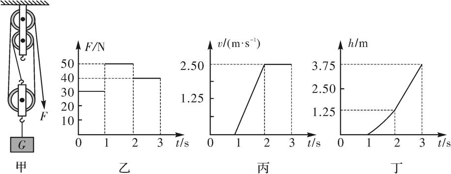 中考物理高频考点,中考物理声光热高频考点
