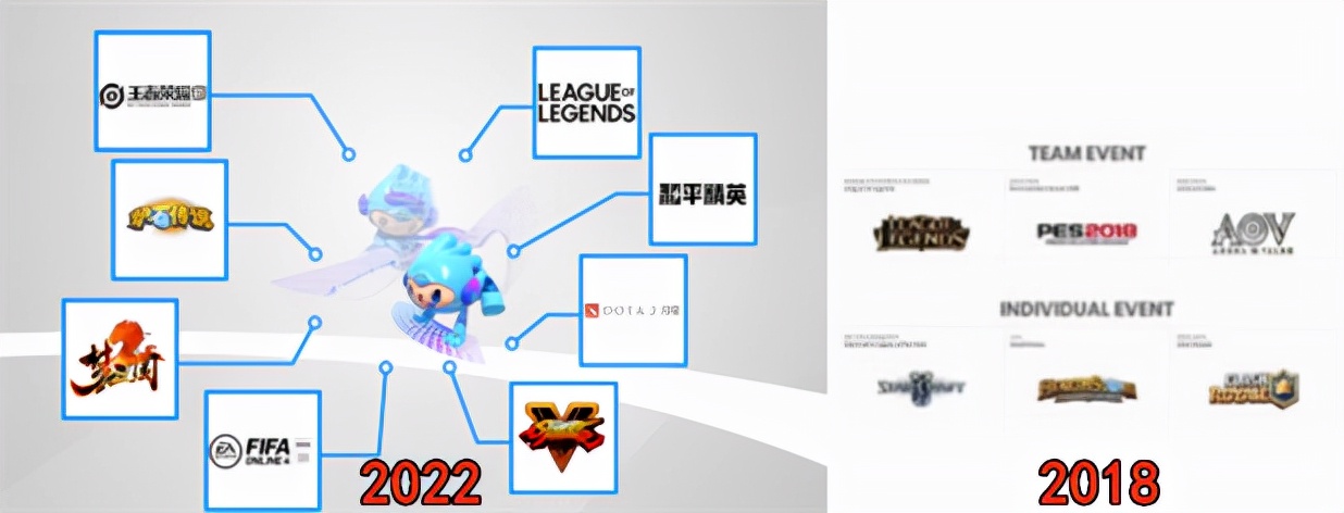 梦三国2什么时候开赛,梦三国二入选杭州亚运会