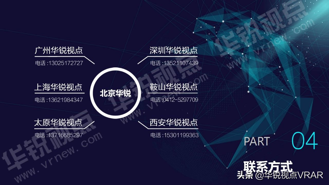 华锐视点vr全景,华锐视点科技有限公司