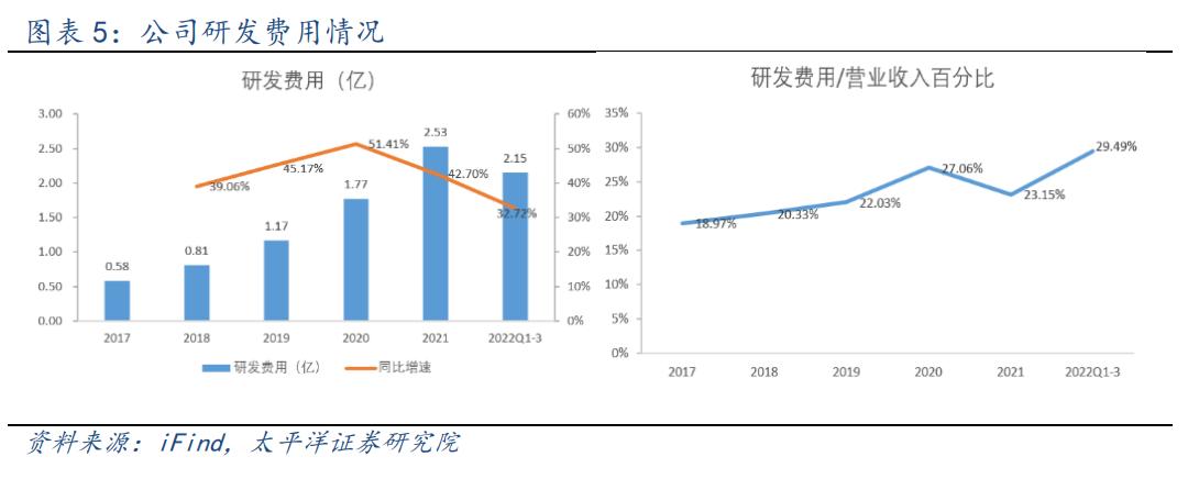 gpu景嘉微中国市场各个厂商占有率,国产信创gpu景嘉微