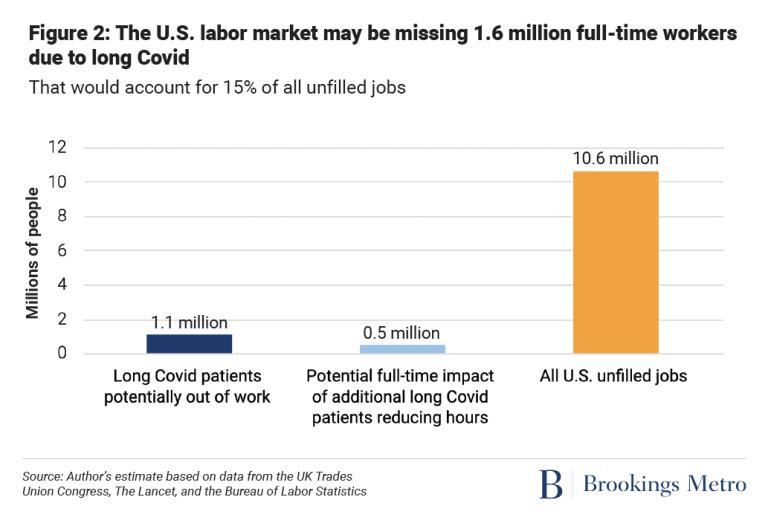 奥密克戎的特点及危害,奥密克戎病毒对人体危害有多大