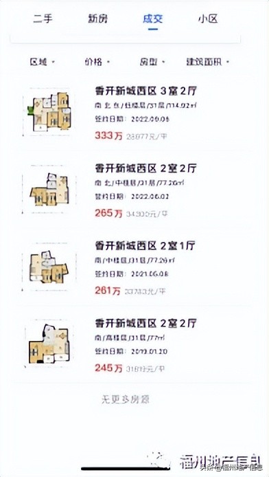 福州建发朗云起售价,福州建发朗云东二环