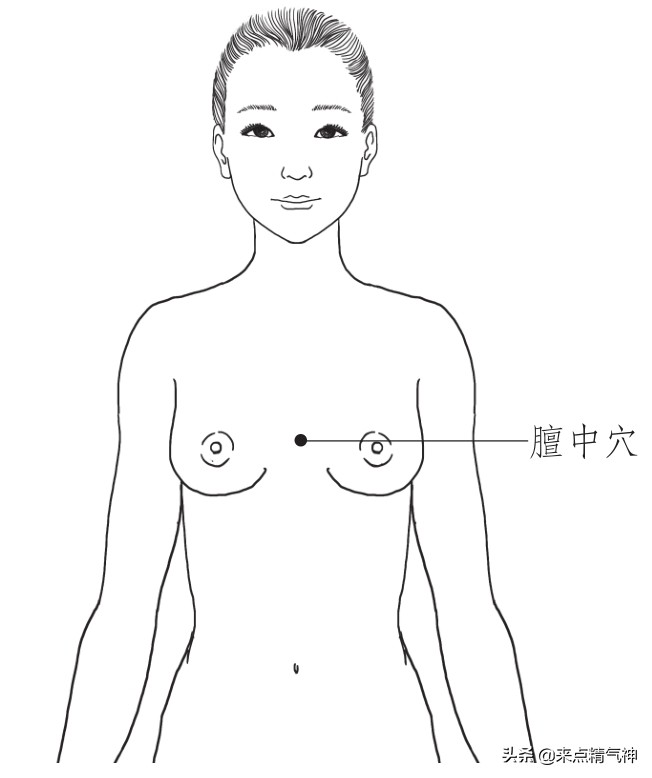 心绞痛急救法有哪些,心绞痛要搭支架是怎么回事