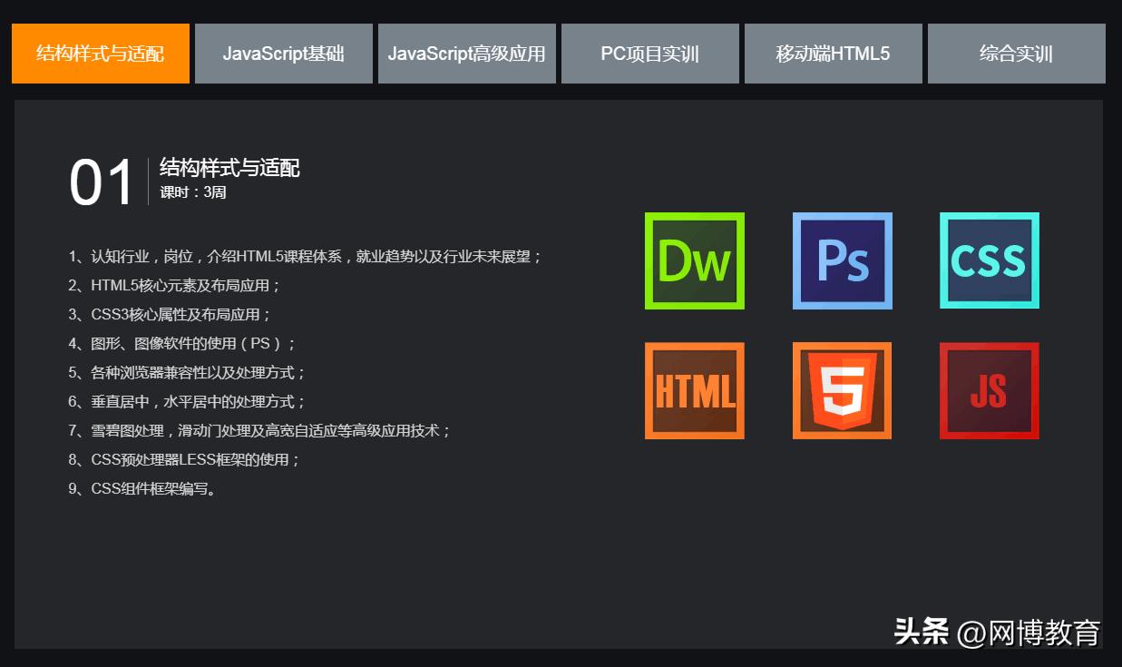 毕业想去培训班转IT行业，合适吗？