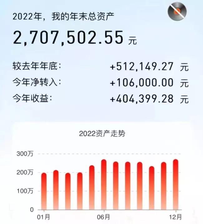 炒股难赚钱的原因,炒股怎么那么难