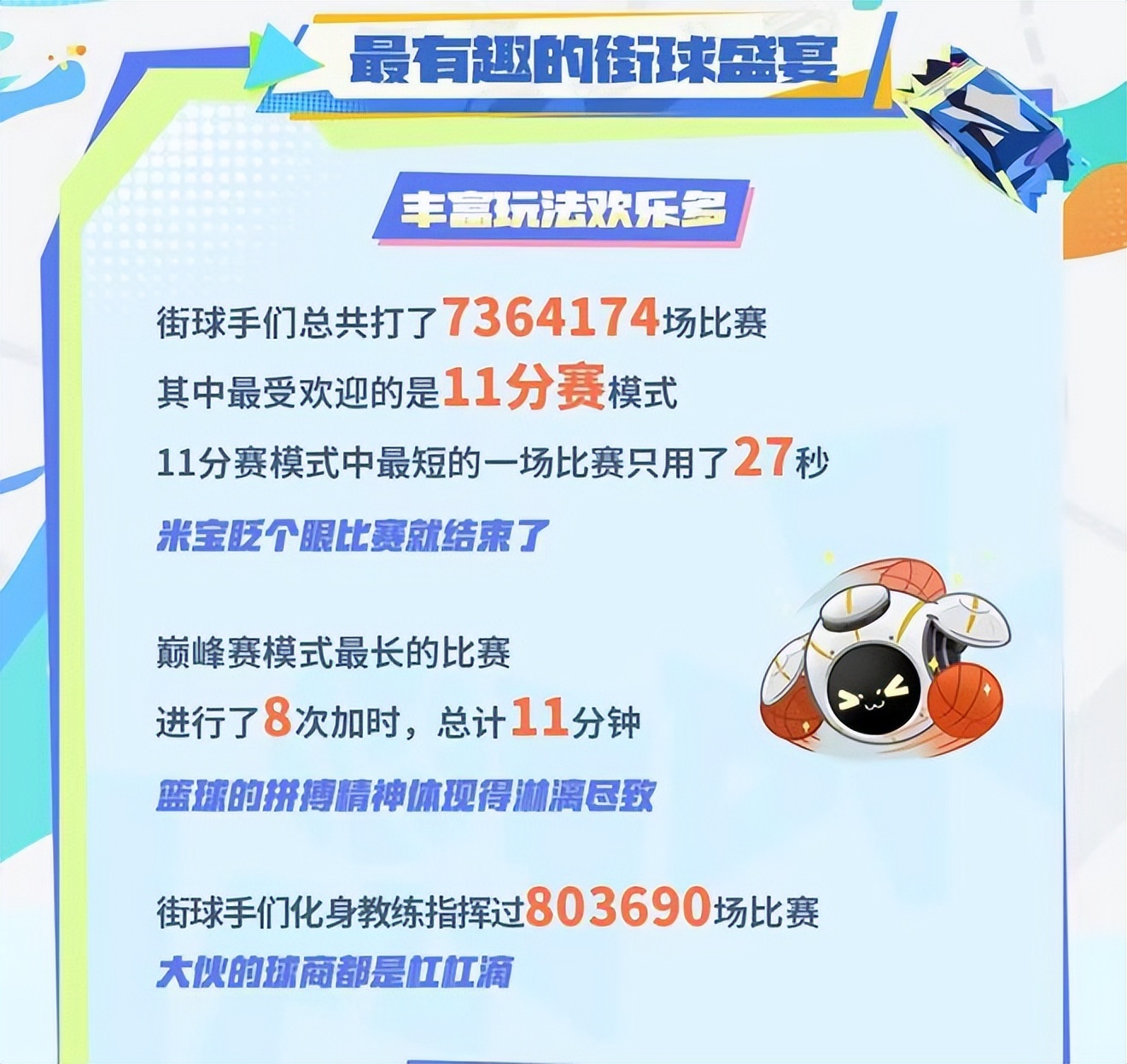 全明星街球派对3v3街球玩法,全明星街球派对新信息