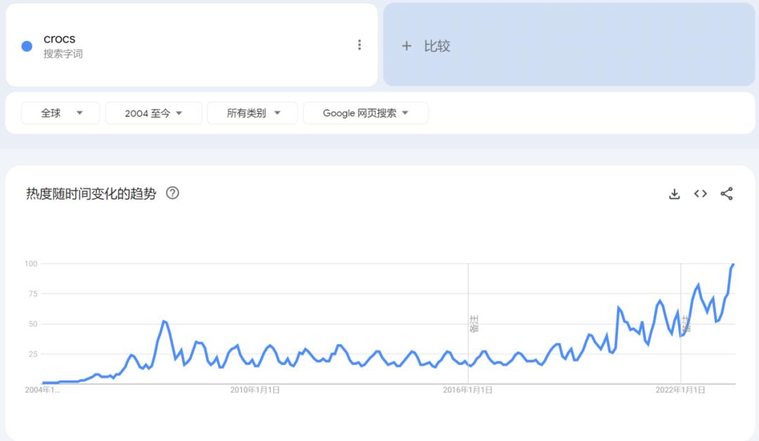 千元鞋子值不值得买,千元冷门鞋子