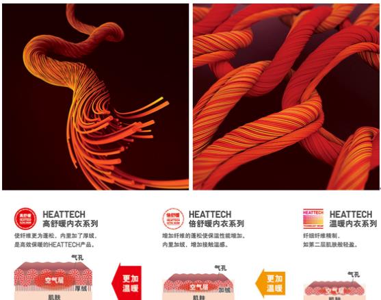 燃脂背心,运动背心哪种材质最好