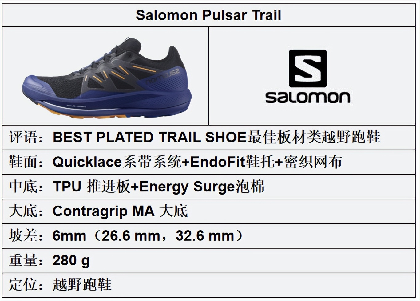最耐穿的越野跑鞋排行榜前十名,跑者世界十佳越野跑鞋