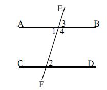 初中数学相交线与平行线解题模型,数学相交线与平行线重点题型讲解