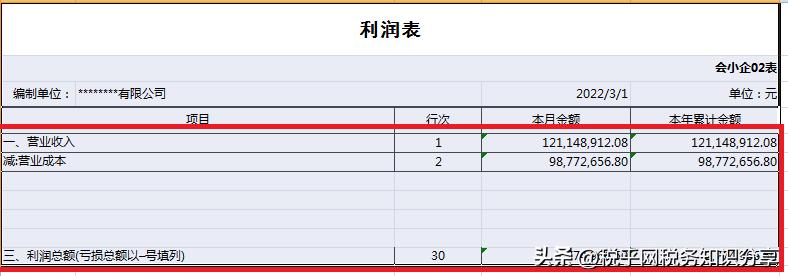 企业收到个税申诉会怎么办,收到税务局个税申报存在问题短信