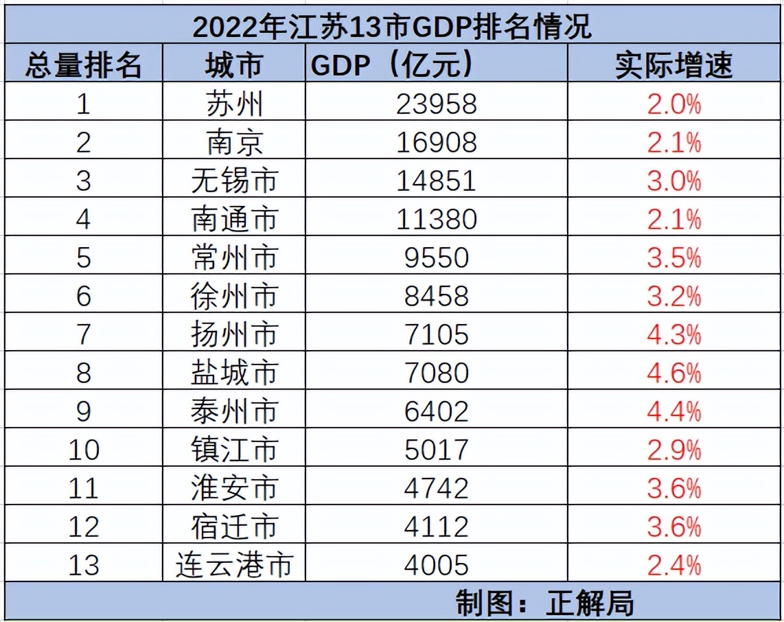 南京有没有好的大厂,南京比较有名气的大厂