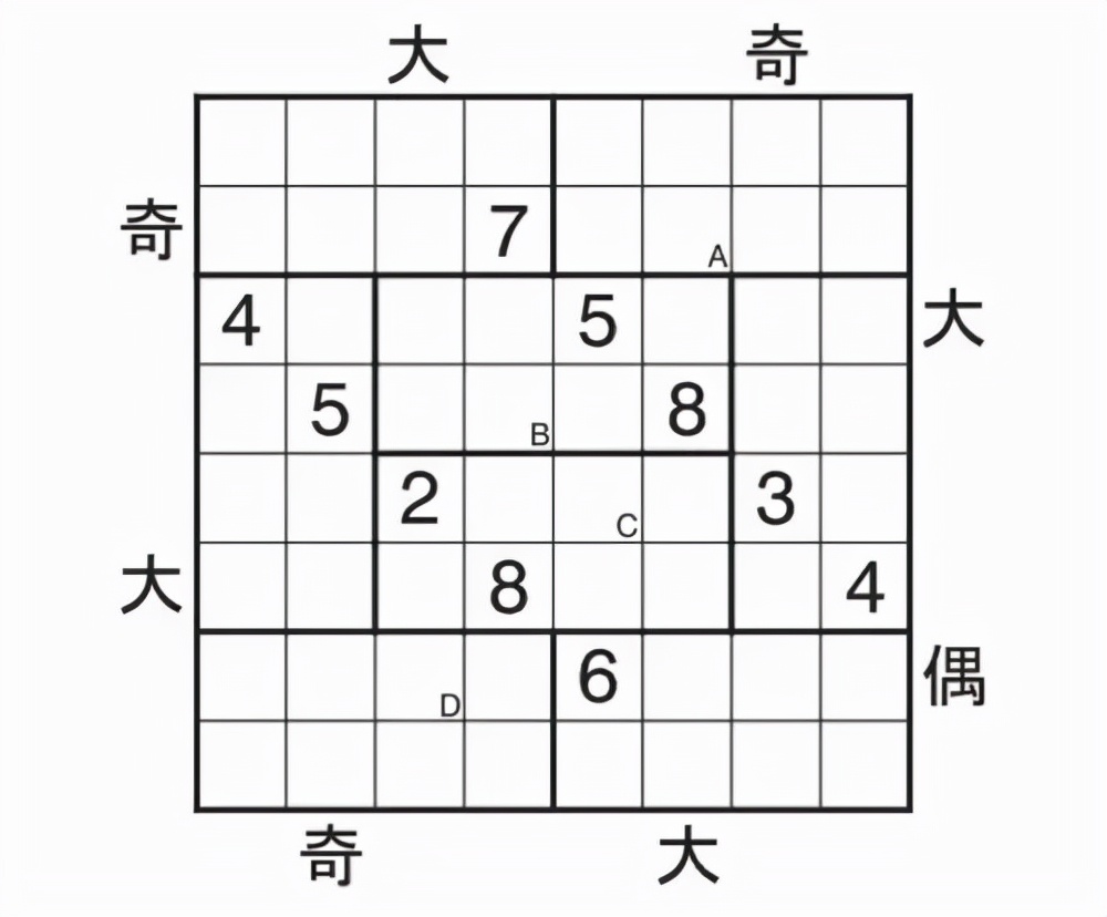 最有效的50个思维方法,提升能力的8个思维