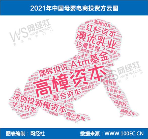 姣嶅┐鐢靛晢gmv (娣卞害瑙ｆ瀽姣嶅┐鐢靛晢)