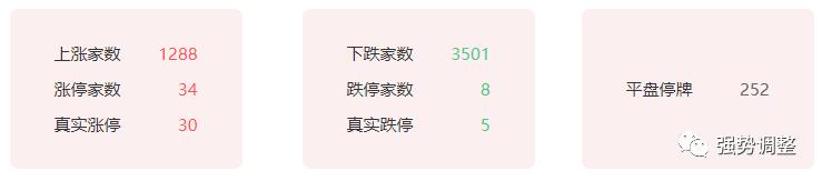今日操作策略及解读,今日操作分析最新