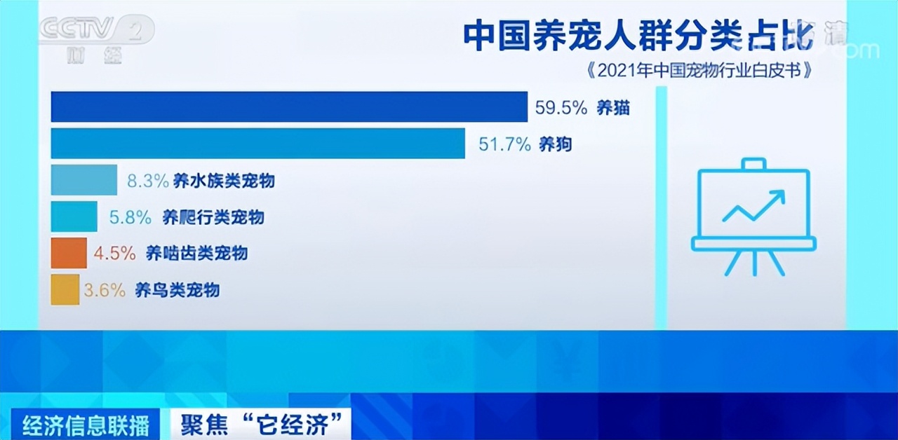 猫智能喂食器好吗,铲屎官智能猫砂盆