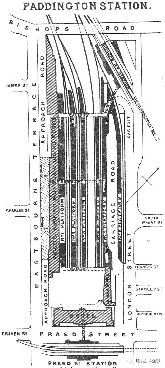电机发展史的四大阶段,电机发展演变史简介