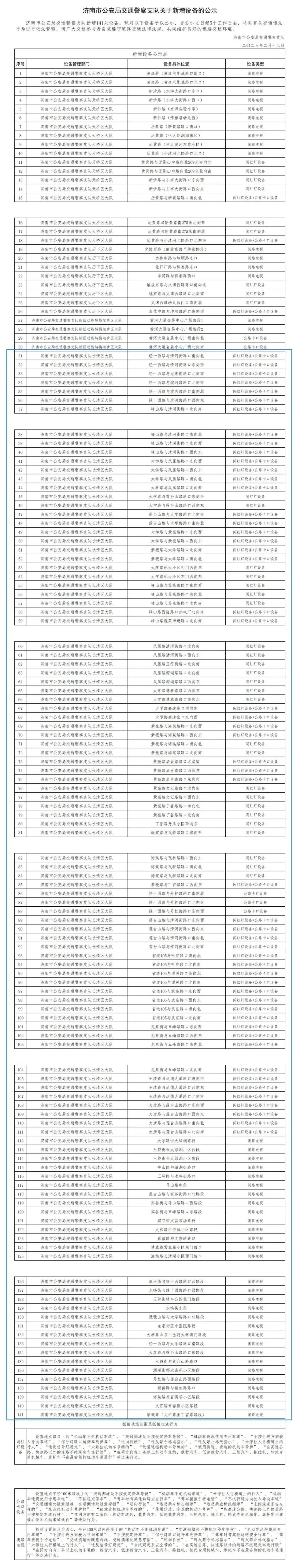 知名公司集体降薪，创始人：确实遇到困难；张学超、李振泉、刘琮洁被查，山东省纪委监委网站通报