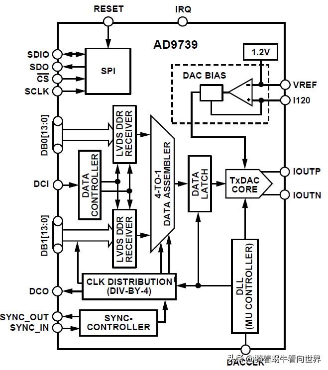 浙大中控硬件卡件说明书,硬件设计说明书模板