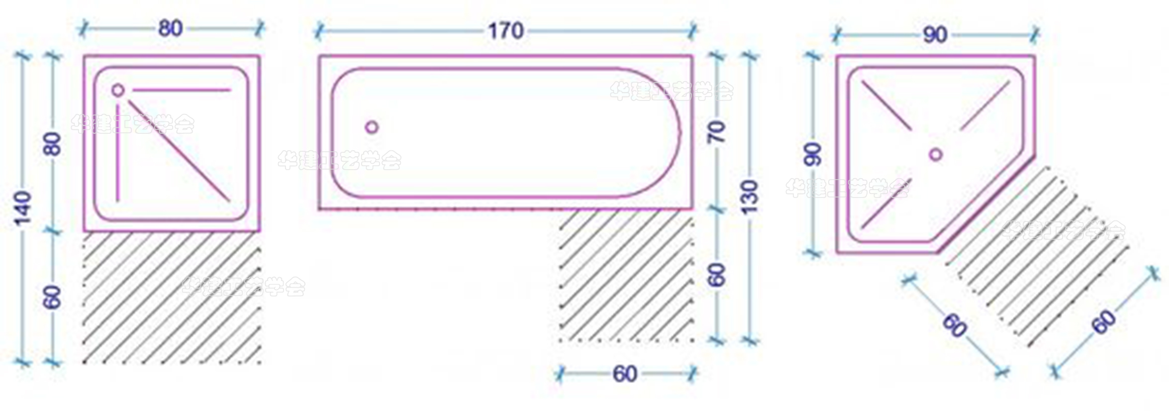 浴缸空间尺寸对照表,浴缸区空间尺寸指引