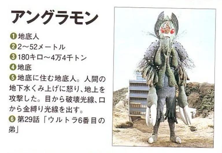 艾斯奥特曼大战河童怪兽,怪兽图鉴艾斯星