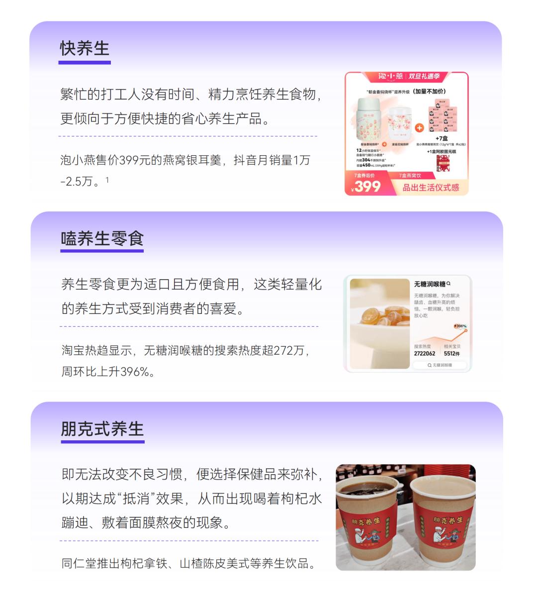 硬核养生，反向旅行...打工人的钱都花哪儿了？|2023消费趋势报告